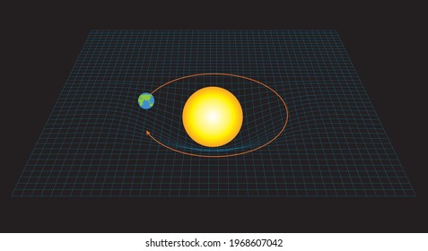 illustration shows geometric theory of gravitation also known as the general theory of relativity - vector