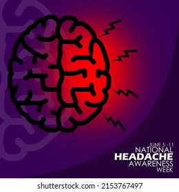 Illustration of a sick brain image with bold texts on purple background, National Headache Awareness Week June 5-11