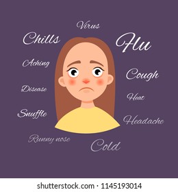 Illustration of a sick cute girl. Symptoms of the disease