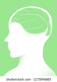 Illustration of a Silhouette of a Man with a Green Leaf on His Brain. Thinking About Environment