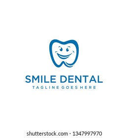 Illustration silhouette of the teeth with a deep, smiling lip inside a modern, clean logo for a modern dental clinic.
