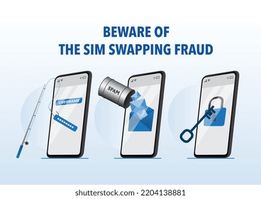 An Illustration Of Sim Card Swap Fraud Concept