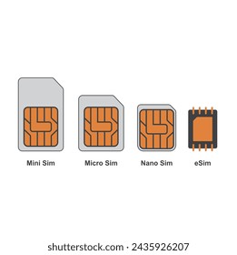 illustration of sim card, sim card technology.