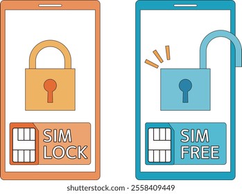 illustration of SIM-locked and SIM-free smartphones