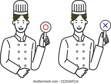 Illustration einer einfachen Linie auf weißem Hintergrund mit Variationen der Gesichtsausdrücke eines kochähnlichen Mannes, der einen süßen asiatischen Cocktail trägt