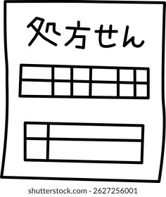 Ilustração de uma receita simples