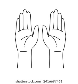 Illustration of a simple two-handed palm.