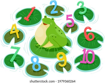 Illustration of a From Sitting on Lily Pad with Numbers One to Ten