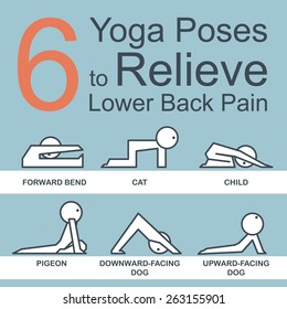 Illustration Of Six Yoga Poses To Relieve Lower Back Pain