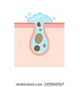 Illustration of skin care , skin cleaning (cross section of skin) | cleaning pores