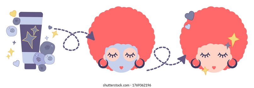 illustration with skin care steps. natural skin care based on blueberry and bilberry. facial masks, cream and scrub. Face care concept. Modern design for packaging, paper, fabric and cosmetics