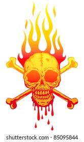 Illustration of the skull in flames