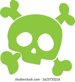 illustration of skull icon, sticker,tshirt print, vector illustration