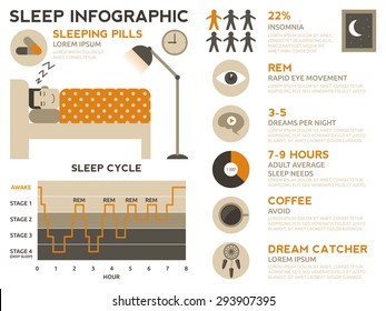 Illustration Of Sleep Infographic With Icons Elements