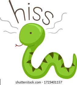Illustration of a Snake Showing Its Tongue and Making a Hissing Sound