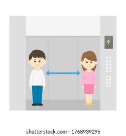 Illustration of social distance in the elevator.