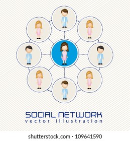 illustration of social networks with characters, vector illustration