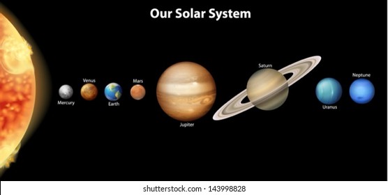 Illustration of the Solar System