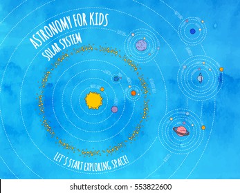 Illustration of Solar System with the correct location of the planets relative to the sun. The planets and their satellites in orbit.