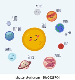 Illustration of a Solar system with cute planets. Cartoon universe for kids: Sun, Pluto, Mars, mercury, Earth, Venus, Jupiter, Saturn, Uranus, Neptune. Beautiful, hand-drawn design for children's