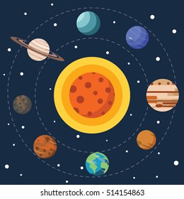 illustration of Solar System Planets