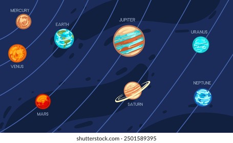 Illustration of the solar system with planets arranged around the Sun. Perfect for space-themed graphics, educational content, and science blogs. Vector illustration of outer space.