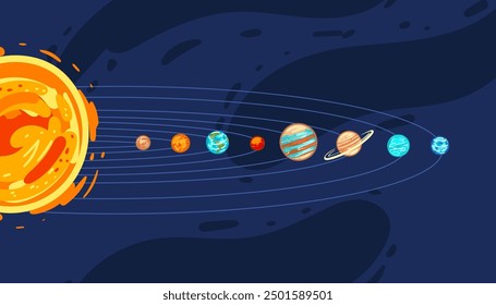 Illustration of the solar system with planets and their orbits. Ideal for educational graphics, astronomy content, and space-themed promotions. Vector illustration.