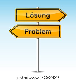 illustration of solution and problem signs (german translation)