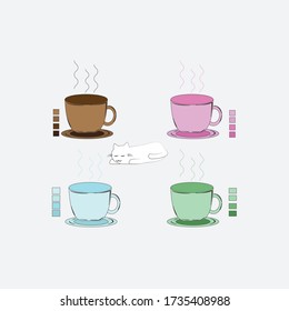 Darstellung einiger Arten von Kaffee