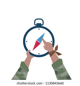 Illustration of someone using a compass