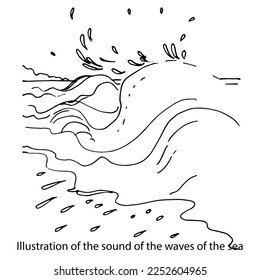 Illustration of the sound of sea waves.Graphic black and white isolated drawing. Beach and waves.Vacation at sea. Get a tan, relax on the seashore.