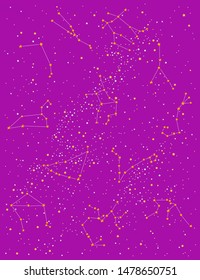 Illustration of the space constellations