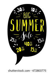  Illustration of a speech bubble with hand written big sale text. Advertisement design. Vector.