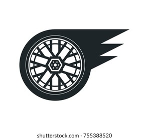 Illustration of the speed of the tires