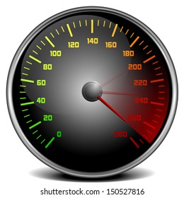 ilustración de un indicador de velocidad