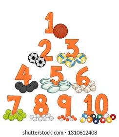 Illustration of Sports Balls and Numbers from One to Ten