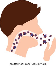 Illustration of the spread of a viral disease. Colds, flu, coronavirus, adenovirus. A sick person is contagious.