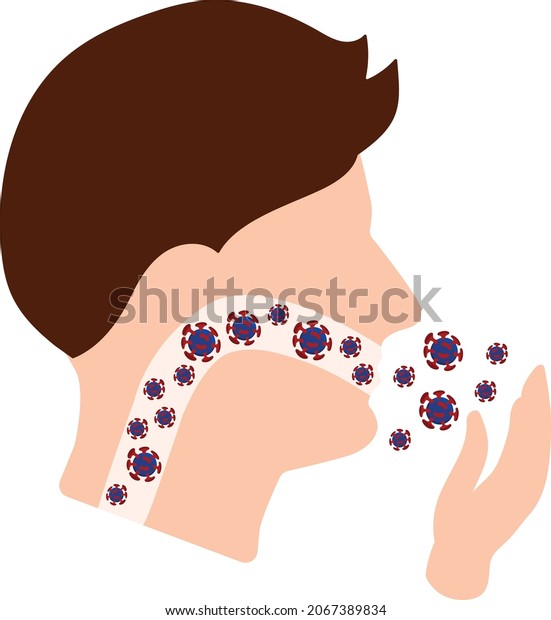 Illustration of\
the spread of a viral disease. Colds, flu, coronavirus, adenovirus.\
A sick person is\
contagious.