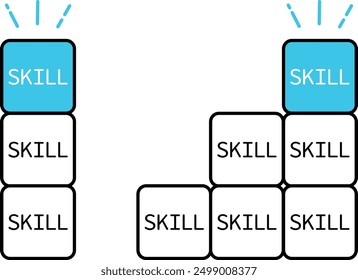 Illustration of stacked blocks with SKILL word