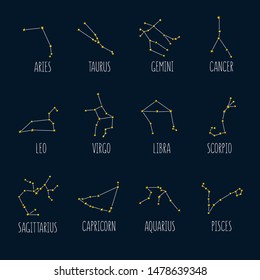 Illustration of the stars constellations