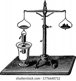 An illustration to state that the upward buoyant force is exerted on a body immersed in a fluid, vintage line drawing or engraving illustration.