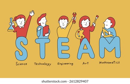Illustration of STEAM education concept.