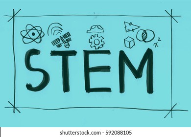 Illustration of STEM - science, technology, engineering, mathematics education word typography design in kid hand drawn style.concept for ui, ux, web, app banner design