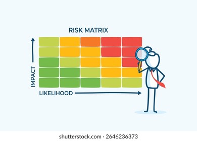 Ilustração de uma figura de palitos Empresário Analisando uma matriz de riscos colorida para avaliação de impacto e probabilidade em um ambiente estratégico