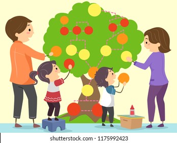 Illustration of Stickman Family Creating a Family Tree on their Wall