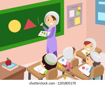 Illustration of Stickman Muslim Kids Listening to their Teacher Drawing Different Shapes in Class