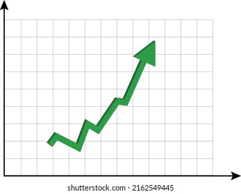 Illustration Stock Market Increase Arrow On Stock Vector (Royalty Free ...