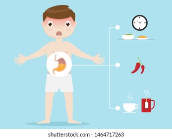 Illustration Stomach Pain Cartoon Flat Design Stock Vector (royalty 