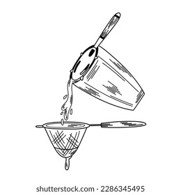 Illustration of straining a cocktail using shaker and strainer, bartender set