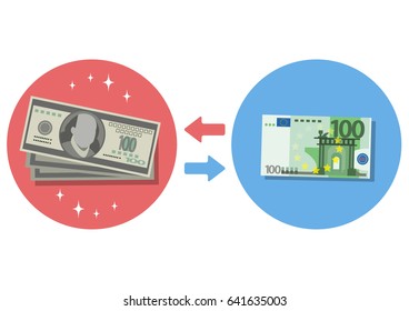 Illustration : strong dollar and weak euro 